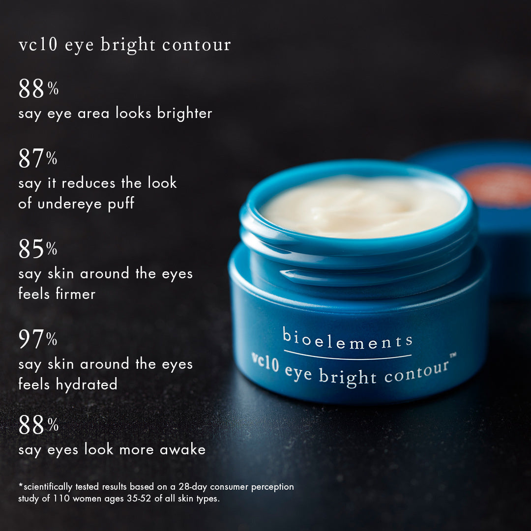 Product view