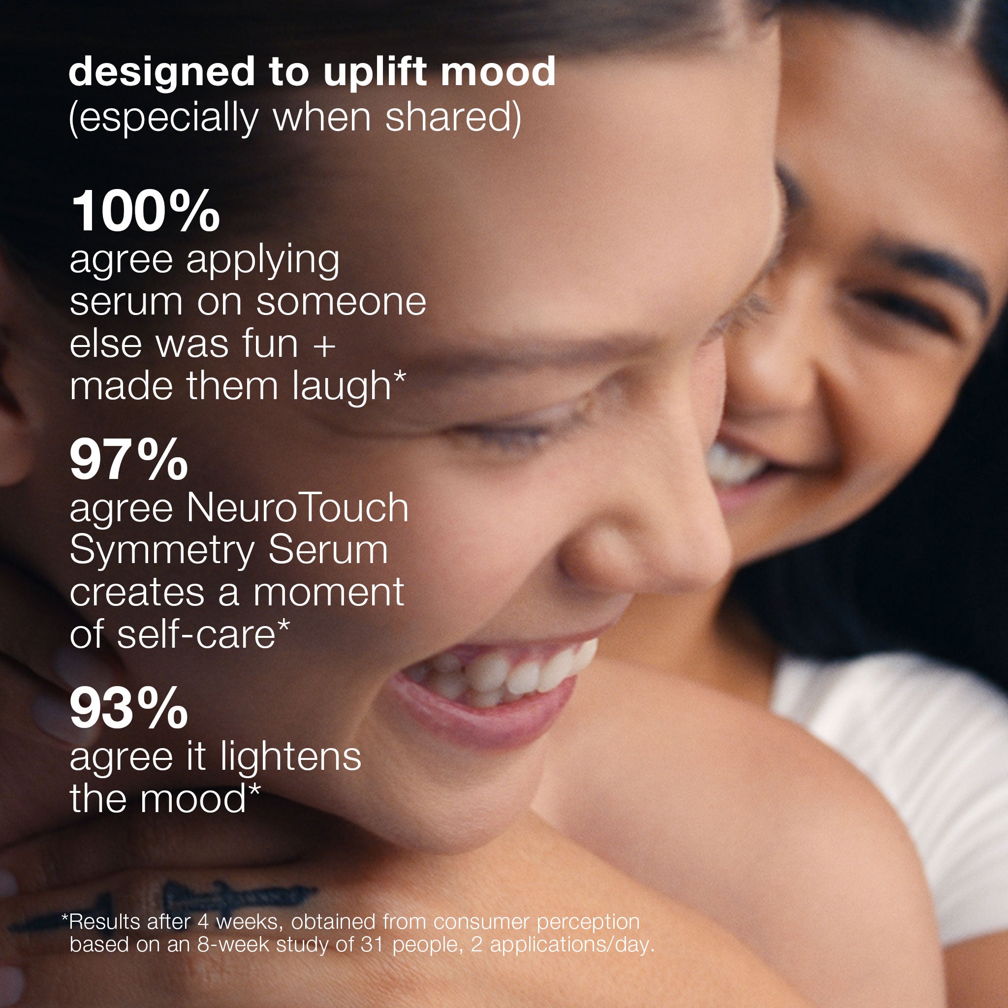 Product view
