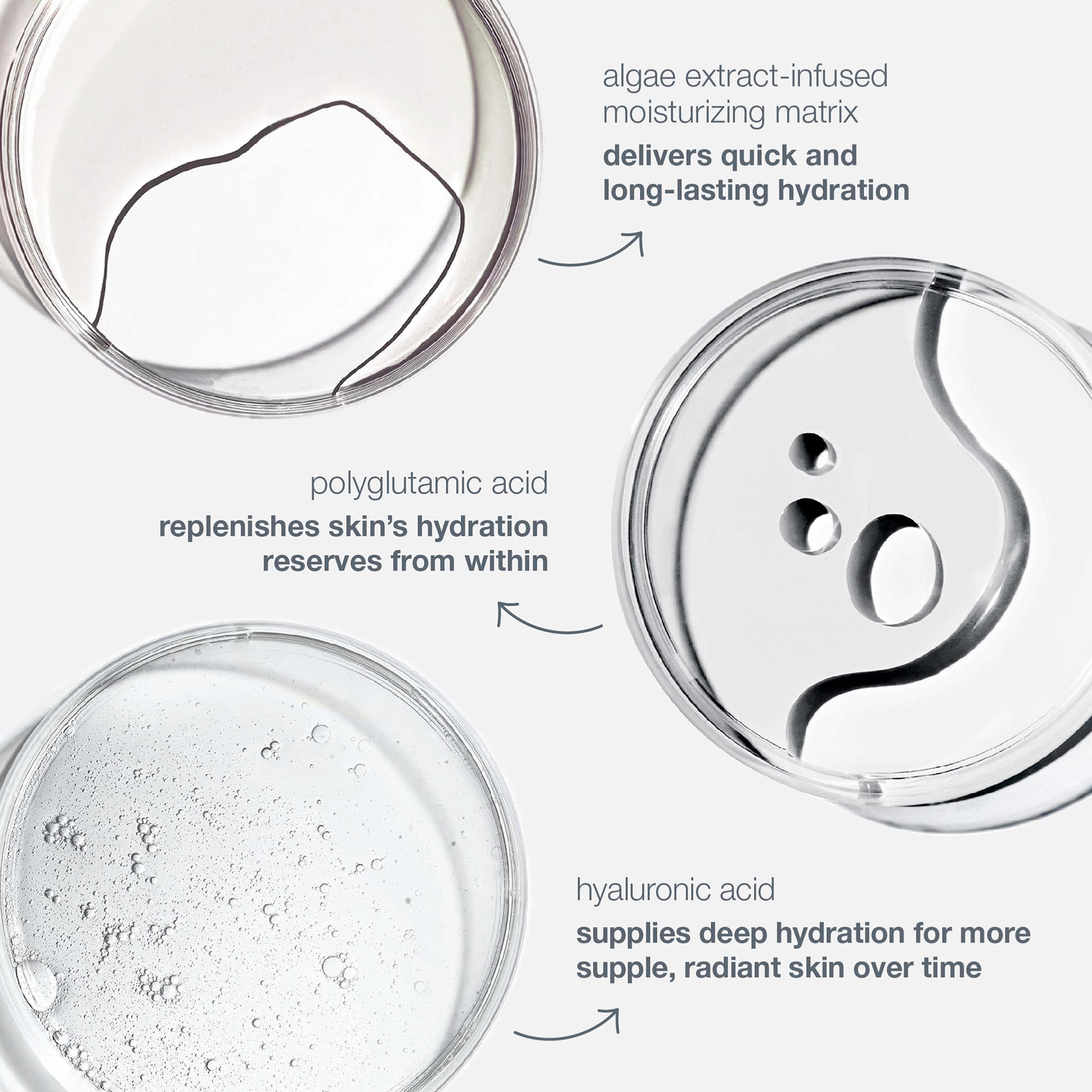 Product view