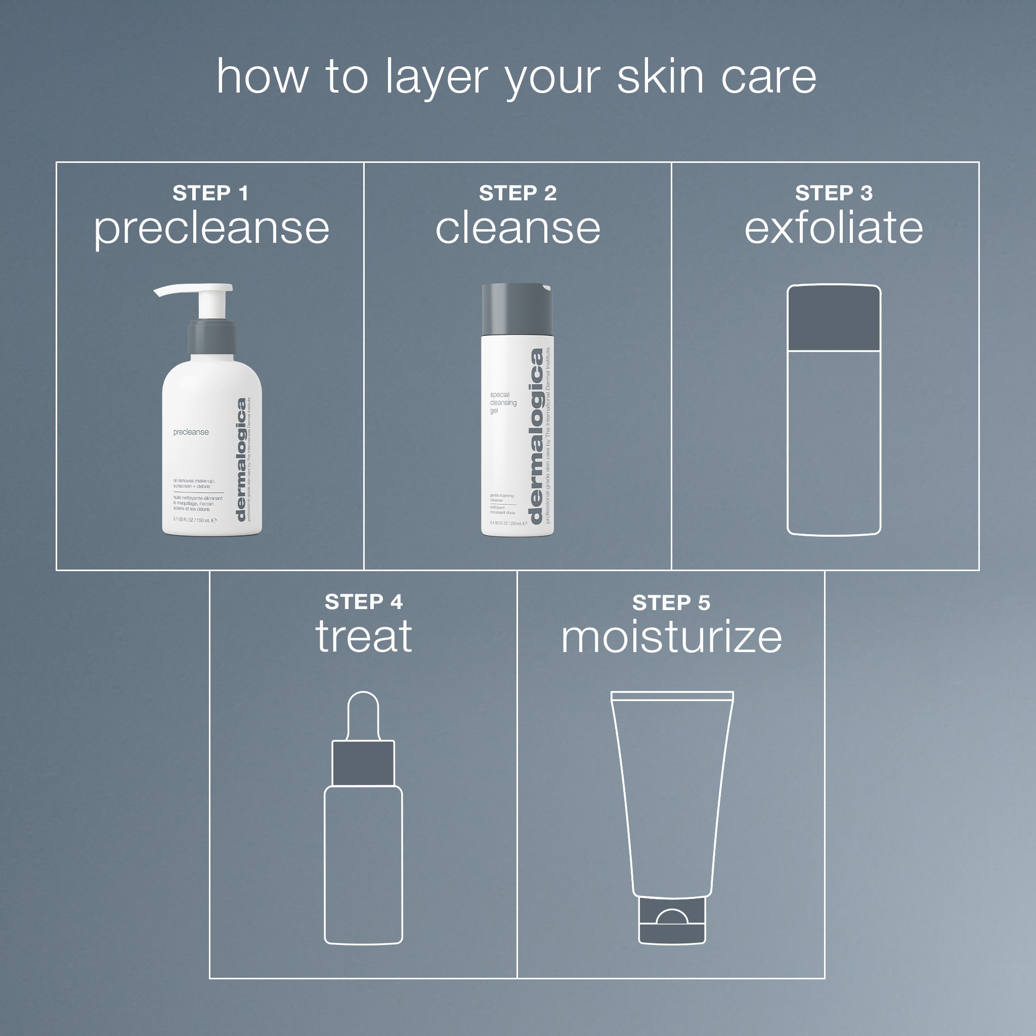 Product view