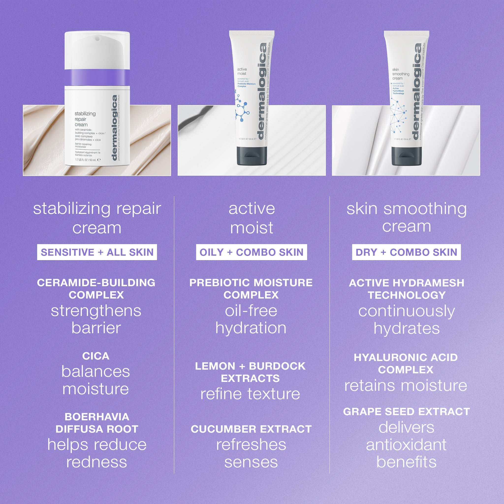 Product view
