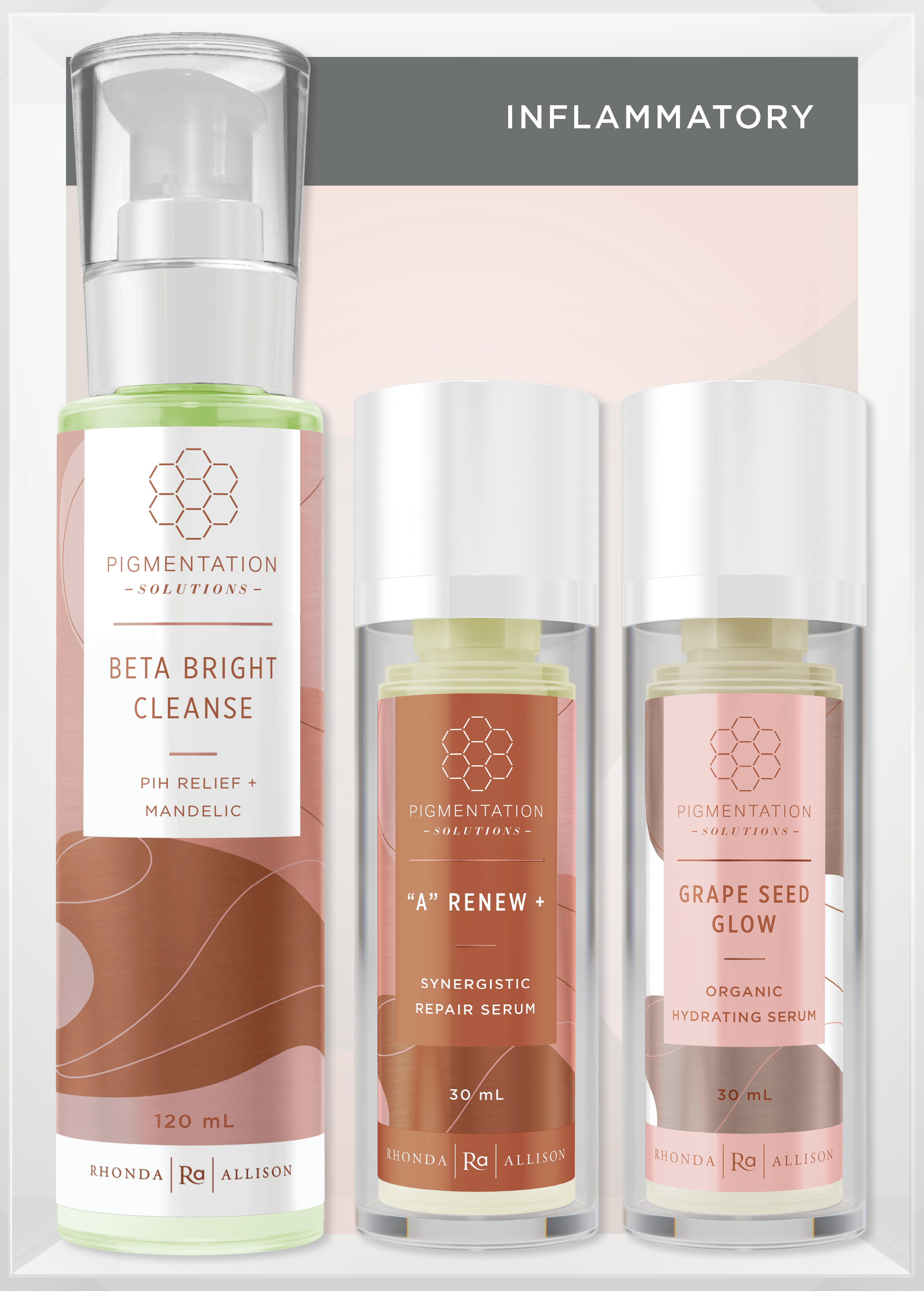 Inflammatory Essentials