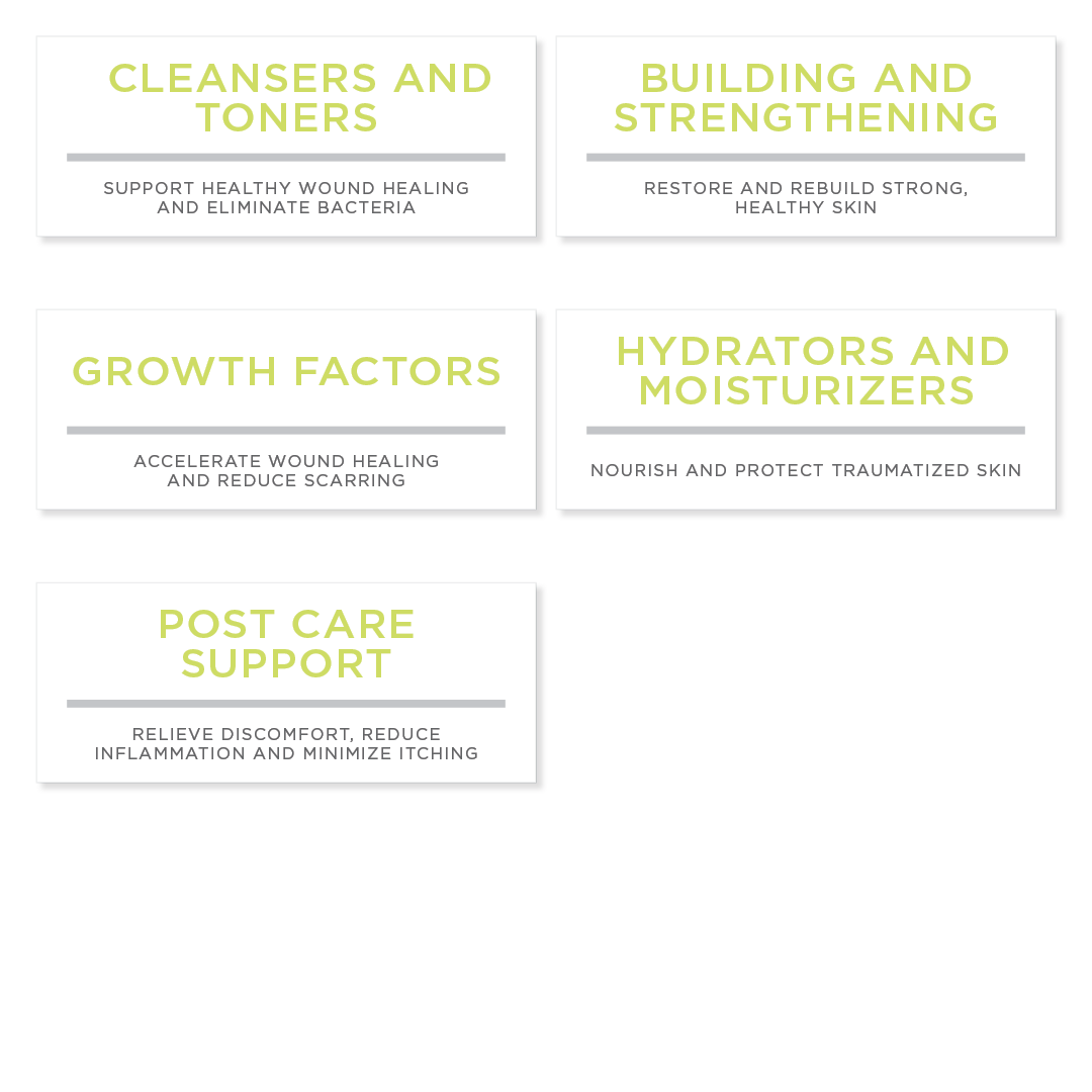Skin Rehab Shelf Talker Set of 5 - Arcylics/Inserts