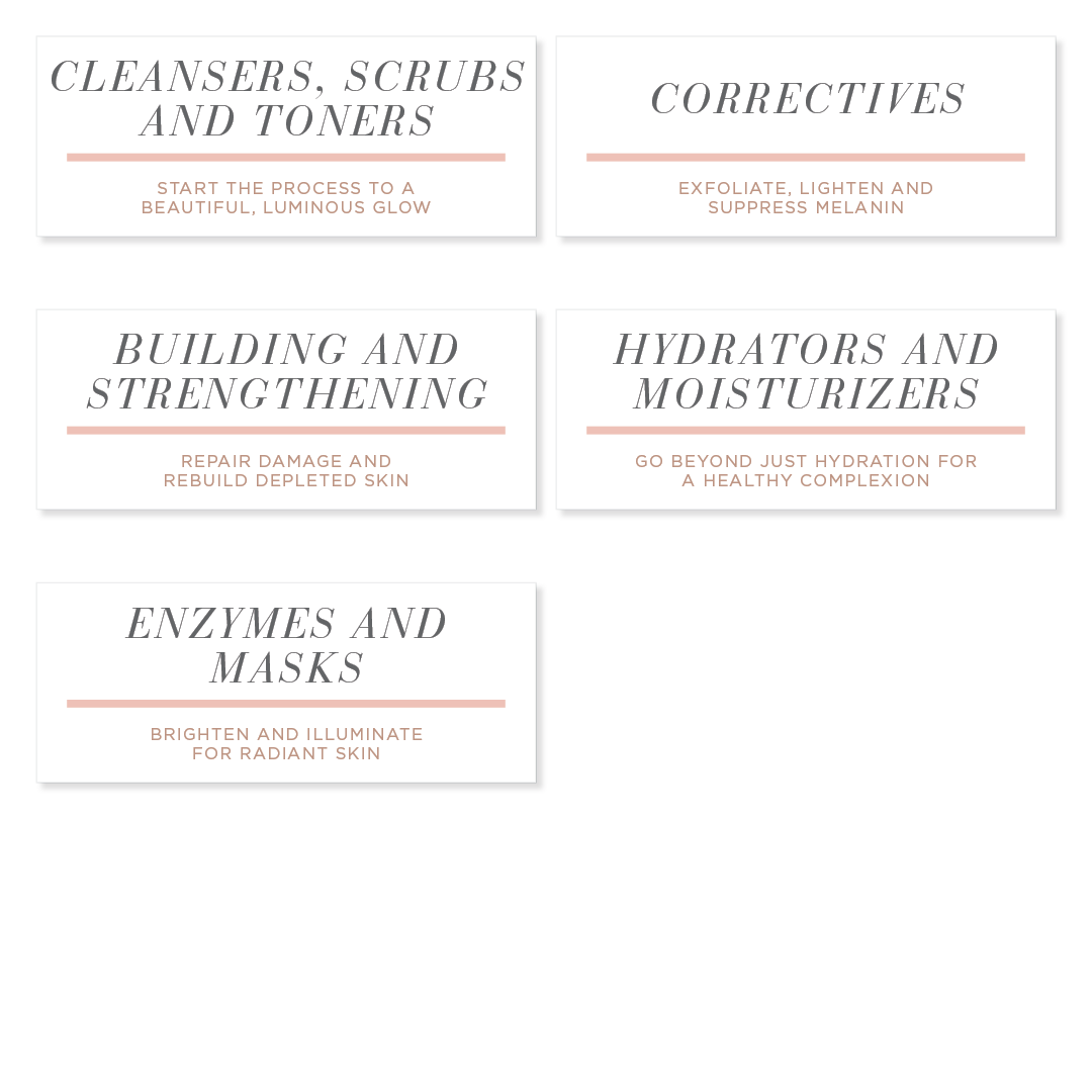 Pigmentation Solutions Shelf Talker Set of 5 - Arcylics/Inserts