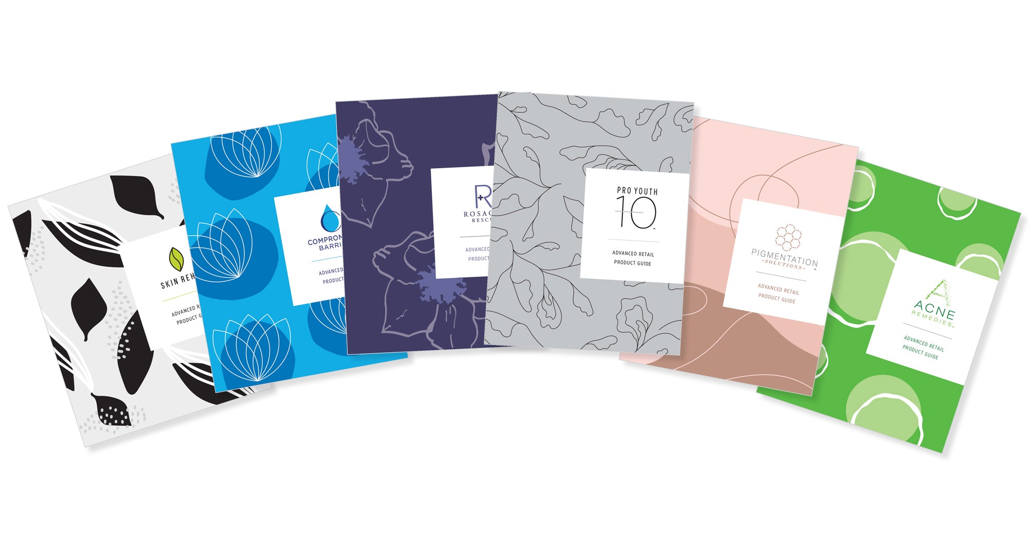 Advanced Retail Product Guides Bundle