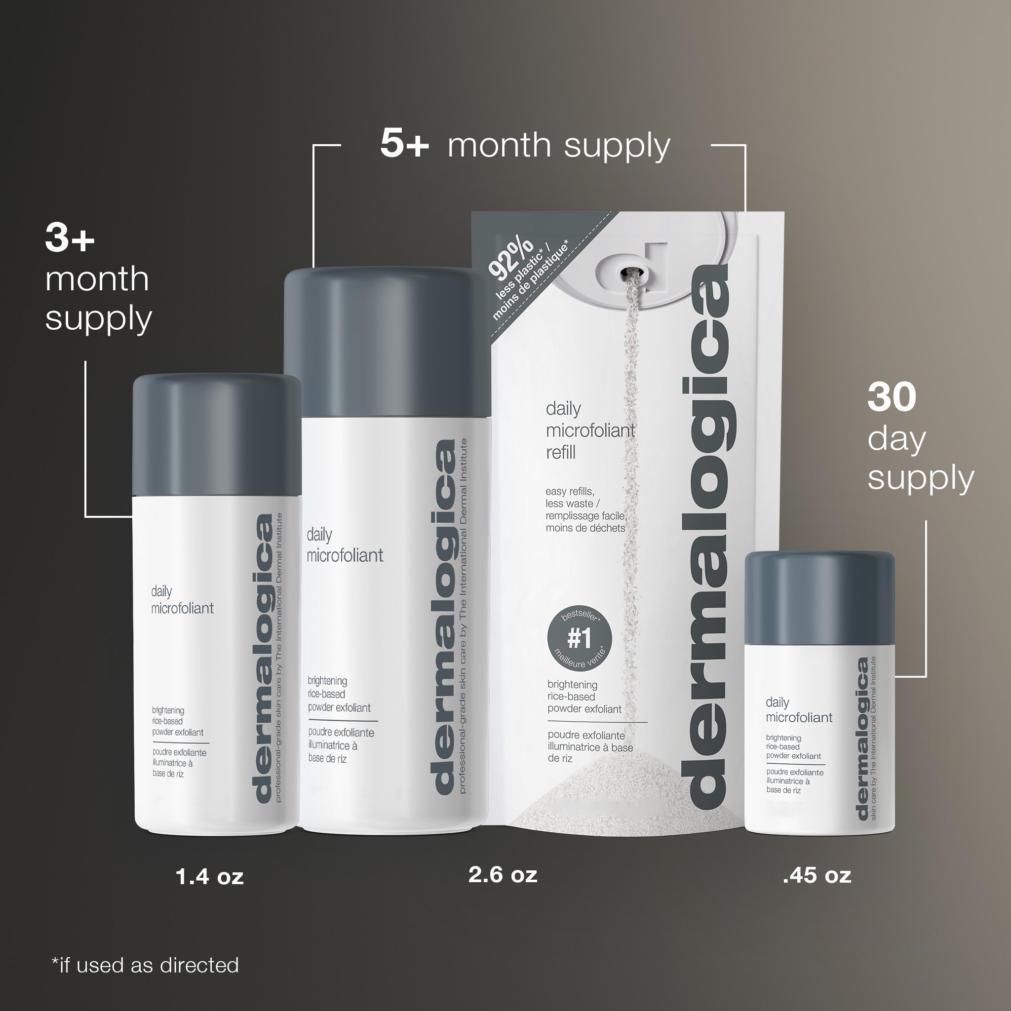 Product view