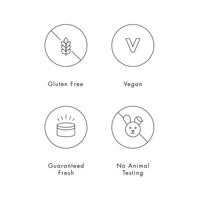 Product view