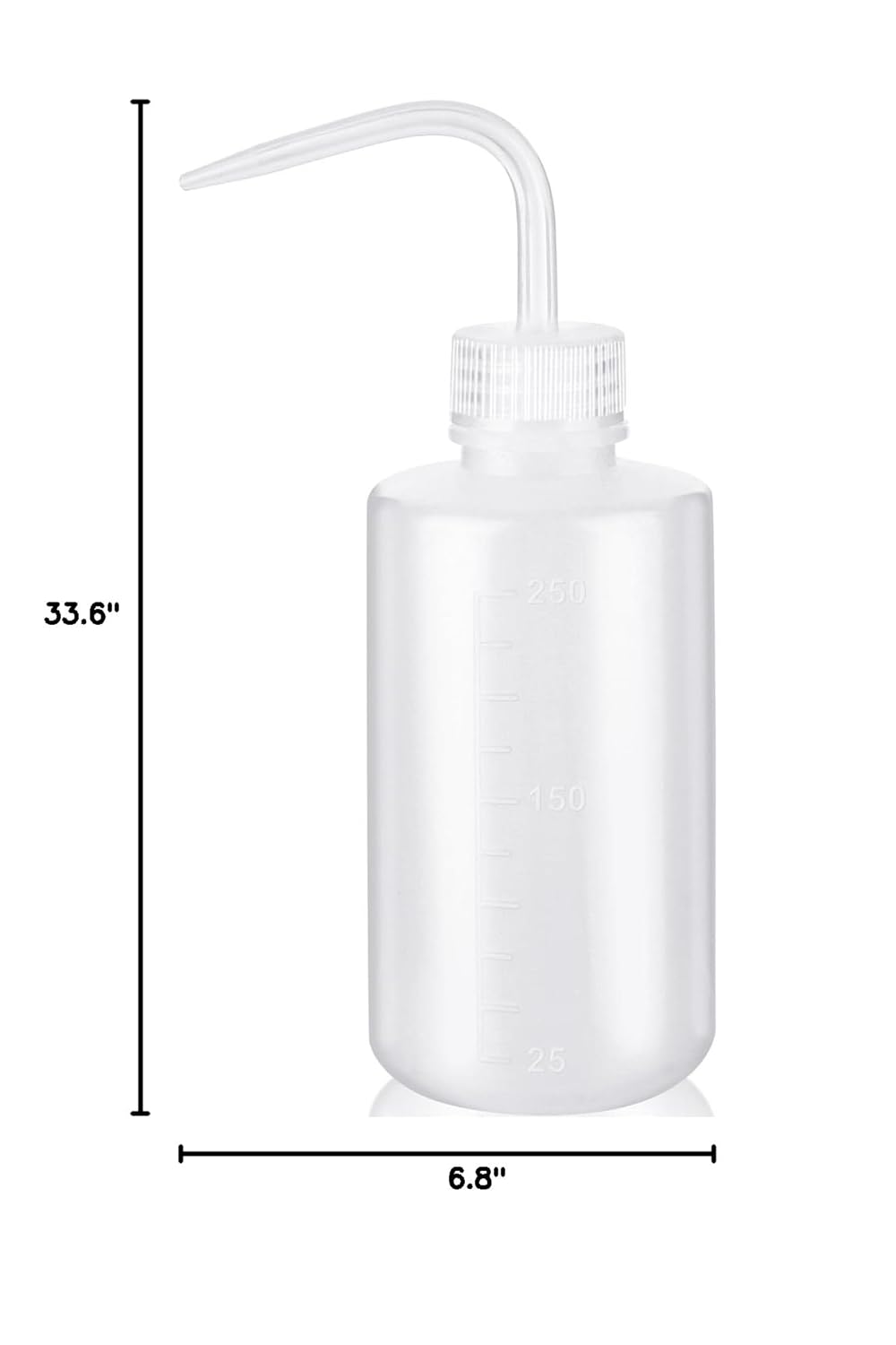 Product view